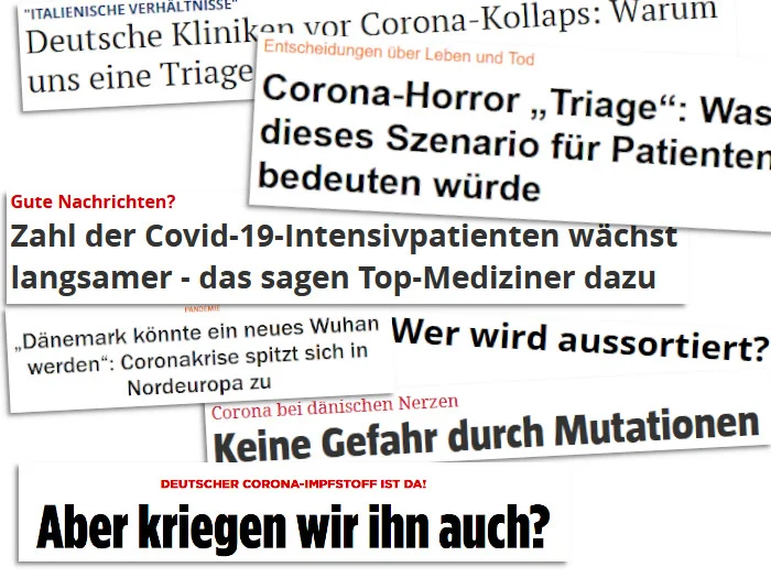 Schlagzeilen zu Corona