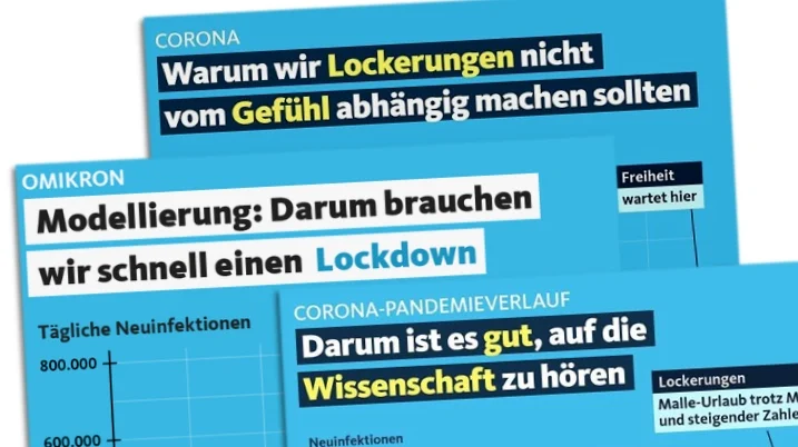 "DArum ist es gut, auf die Wissenschaft zu hören", "Warum wir Lockerungen nicht vom Gefühl abhängig machen sollten"