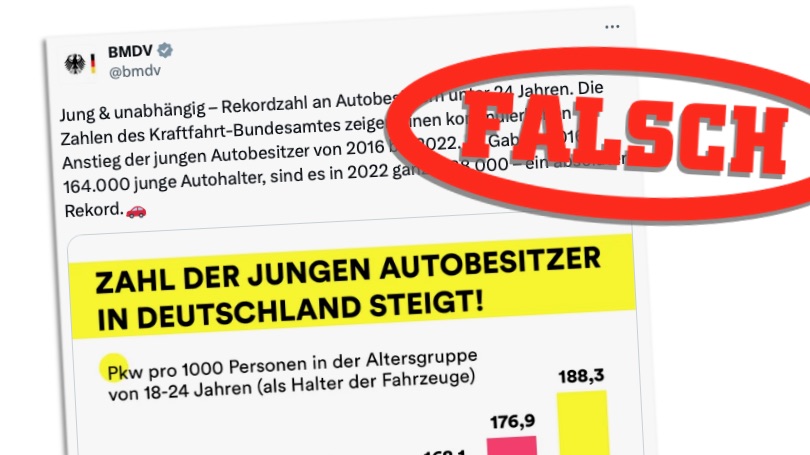 Zahl der Jungen Autobesitzer in Deutschland steigt - FALSCH