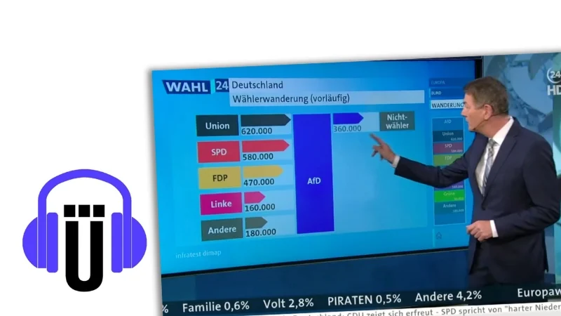 ARD-Moderator Jörg Schönenborn