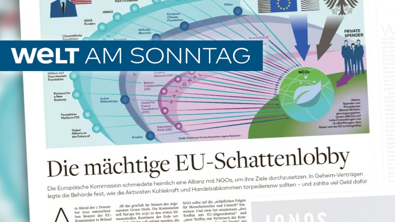 Ausriss der „Welt am Sonntag“-Titelseite vom 8.6.2025 mit der Schlagzeile: „Die mächtige EZ-Schattenlobby“.