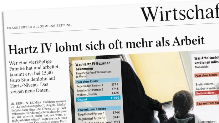 Hartz IV lohnt sich oft mehr als Arbeit. Wer eine vierköpfige Familie hat und arbeitet, kommt erst bei 15,40 Euro Stundenlohn auf Hartz-Niveau. Das zeigen neue Daten.