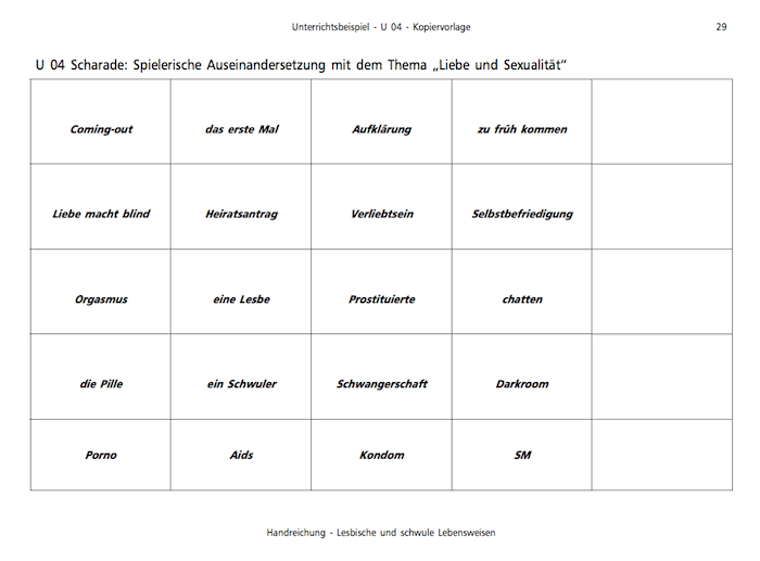 Featured image of post Pantomime W rter Lustig Das spiel scharade lebt von lustigen pantomimen